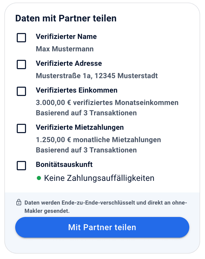 Data security sharing mockup